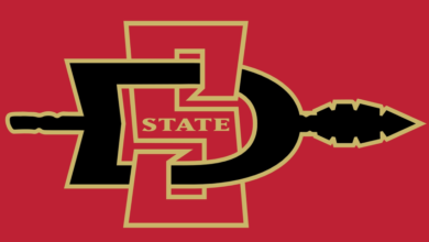 https://edoc9.net/logo8cvvbm_3-58-san-diego-state/