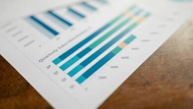 structured metrics index values